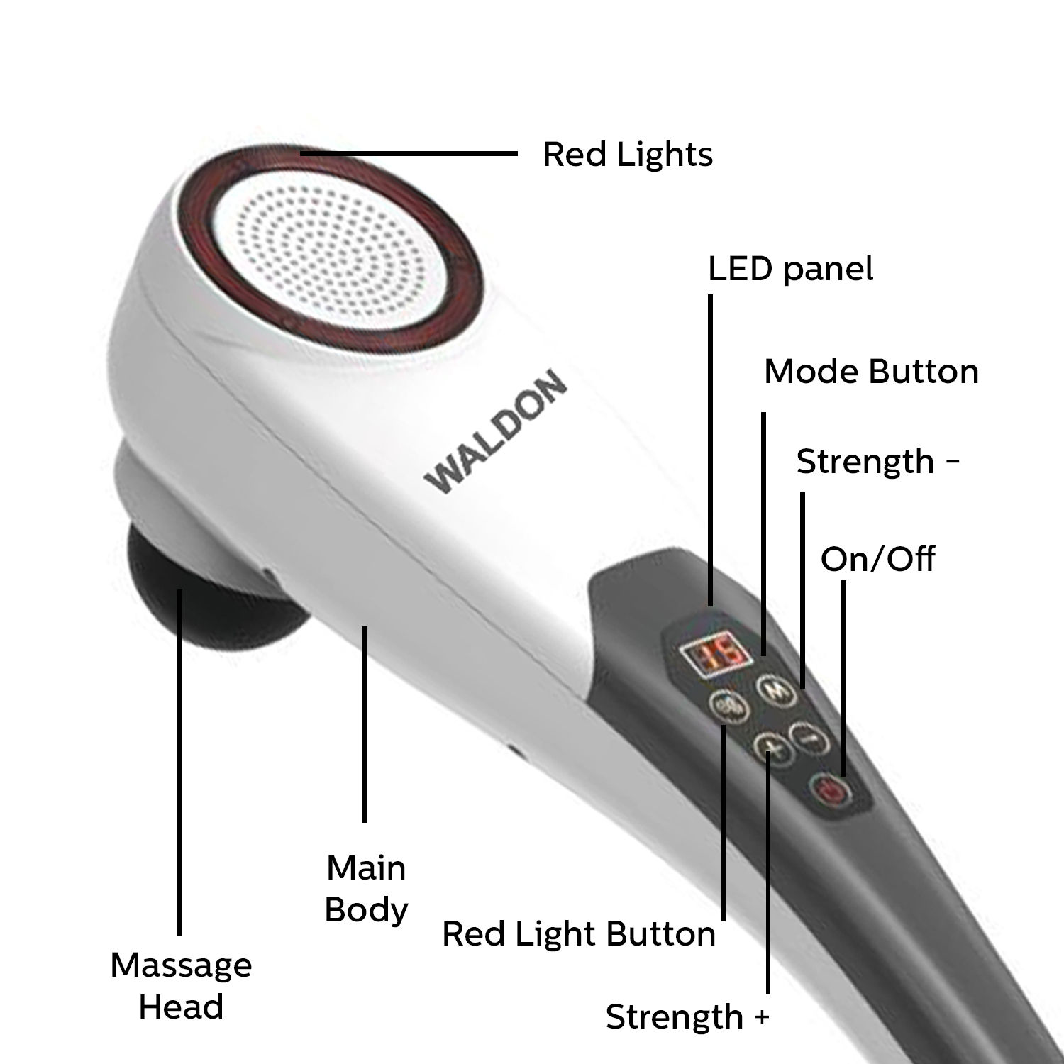 Buy Waldon By Dr. Odin Electric Multifunctional Handheld Full Body